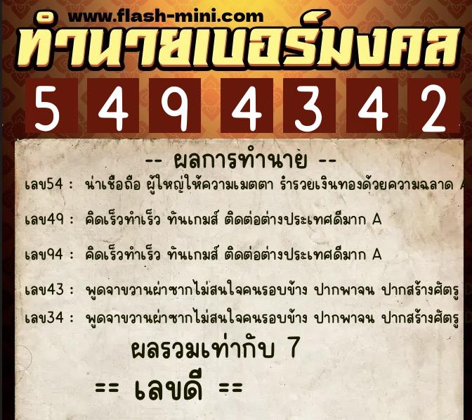 ทำนายเบอร์มงคล 0XX-5494342  ทำนายเบอร์มงคล หมายเลข 080-549434 