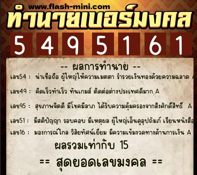 ทำนายเบอร์มงคล 0XX-5495161 ทำนายเบอร์มงคล หมายเลข 086-549516 ทำนายเบอร์มงคล 0XX-5495161 ทำนายเบอร์มงคล หมายเลข 086-549516