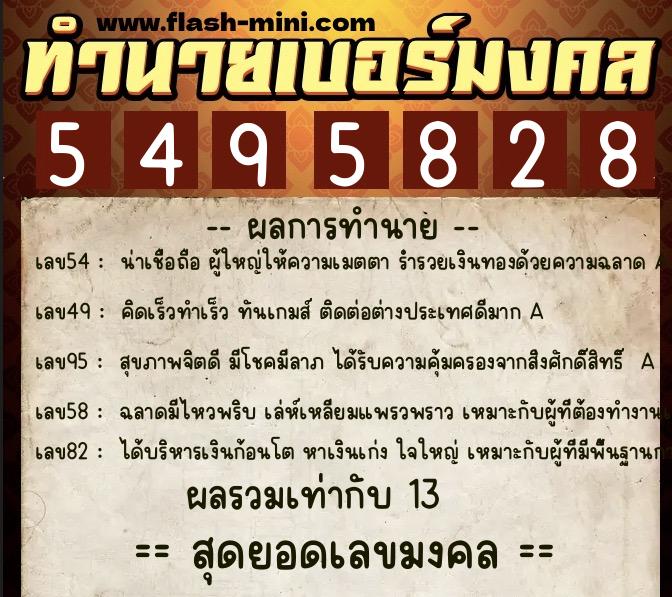 ทำนายเบอร์มงคล 0XX-5495828 ทำนายเบอร์มงคล หมายเลข 062-549582 ทำนายเบอร์มงคล 0XX-5495828 ทำนายเบอร์มงคล หมายเลข 062-549582