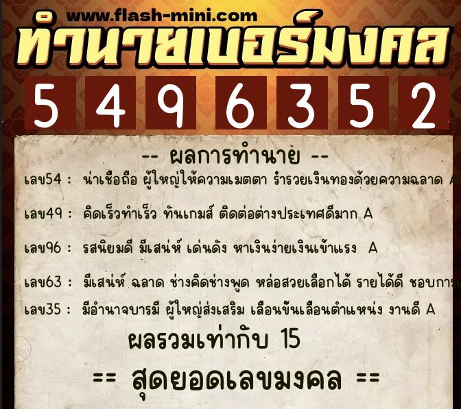 ทำนายเบอร์มงคล 0XX-5496352  ทำนายเบอร์มงคล หมายเลข 093-549635 