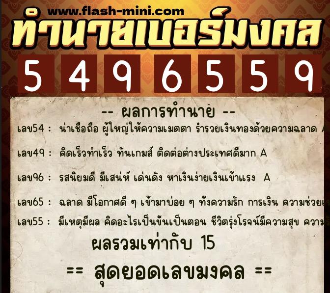ทำนายเบอร์มงคล 0XX-5496559 ทำนายเบอร์มงคล หมายเลข 063-549655 ทำนายเบอร์มงคล 0XX-5496559 ทำนายเบอร์มงคล หมายเลข 063-549655