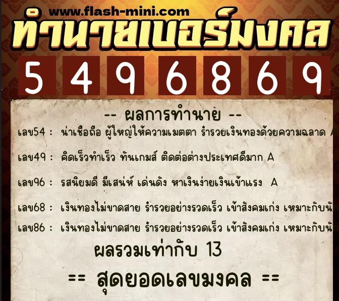 ทำนายเบอร์มงคล 0XX-5496869  ทำนายเบอร์มงคล หมายเลข 083-549686 