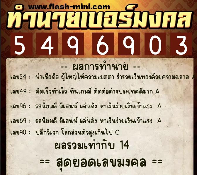 ทำนายเบอร์มงคล 0XX-5496903  ทำนายเบอร์มงคล หมายเลข 082-549690 