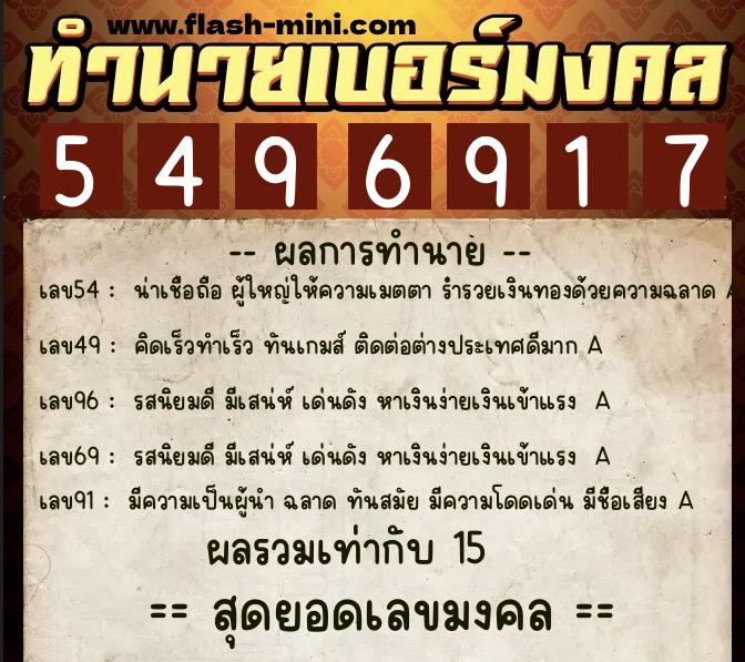 ทำนายเบอร์มงคล 0XX-5496917 ทำนายเบอร์มงคล หมายเลข 062-549691 ทำนายเบอร์มงคล 0XX-5496917 ทำนายเบอร์มงคล หมายเลข 062-549691
