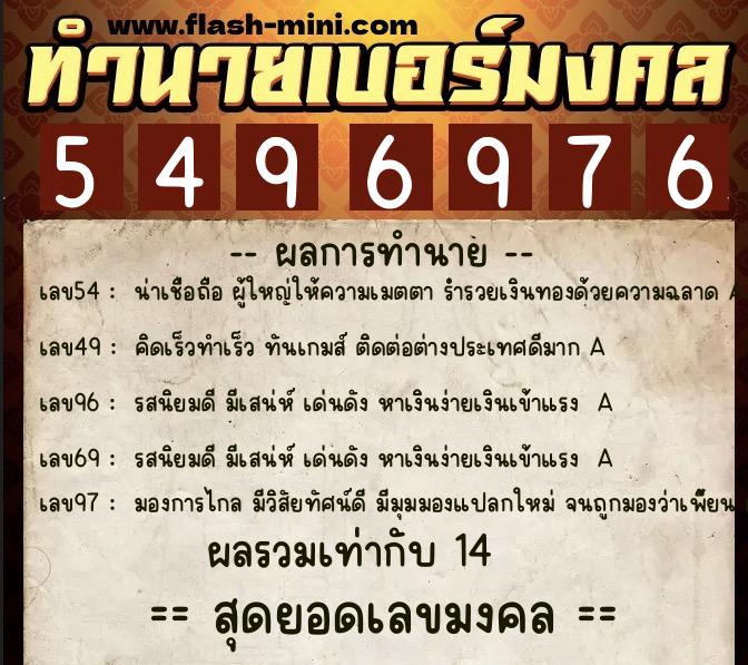 ทำนายเบอร์มงคล 0XX-5496976  ทำนายเบอร์มงคล หมายเลข 099-549697 