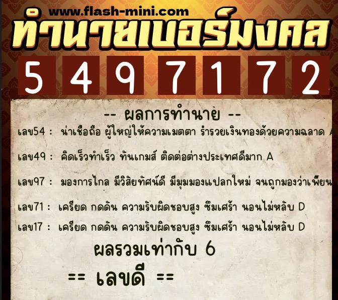 ทำนายเบอร์มงคล 0XX-5497172 ทำนายเบอร์มงคล หมายเลข 081-549717 ทำนายเบอร์มงคล 0XX-5497172 ทำนายเบอร์มงคล หมายเลข 081-549717
