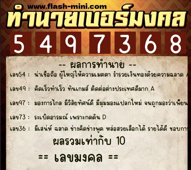 ทำนายเบอร์มงคล 0XX-5497368  ทำนายเบอร์มงคล หมายเลข 089-549736 