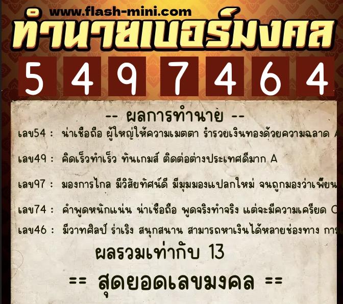 ทำนายเบอร์มงคล 0XX-5497464 ทำนายเบอร์มงคล หมายเลข 062-549746 ทำนายเบอร์มงคล 0XX-5497464 ทำนายเบอร์มงคล หมายเลข 062-549746