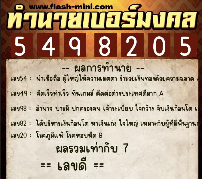 ทำนายเบอร์มงคล 0XX-5498205  ทำนายเบอร์มงคล หมายเลข 069-549820 