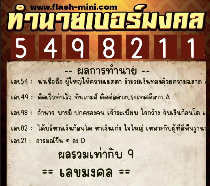 ทำนายเบอร์มงคล 0XX-5498211 ทำนายเบอร์มงคล หมายเลข 069-549821 ทำนายเบอร์มงคล 0XX-5498211 ทำนายเบอร์มงคล หมายเลข 069-549821