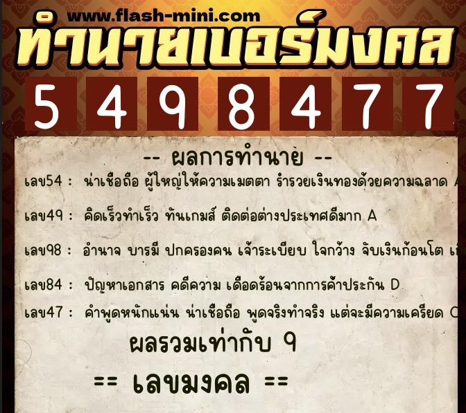 ทำนายเบอร์มงคล 0XX-5498477  ทำนายเบอร์มงคล หมายเลข 095-549847 