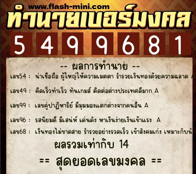 ทำนายเบอร์มงคล 0XX-5499681  ทำนายเบอร์มงคล หมายเลข 068-549968 