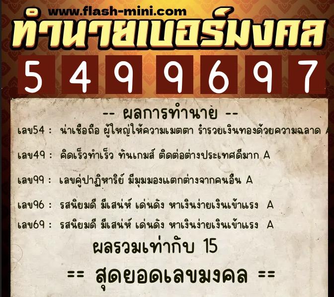 ทำนายเบอร์มงคล 0XX-5499697  ทำนายเบอร์มงคล หมายเลข 094-549969 