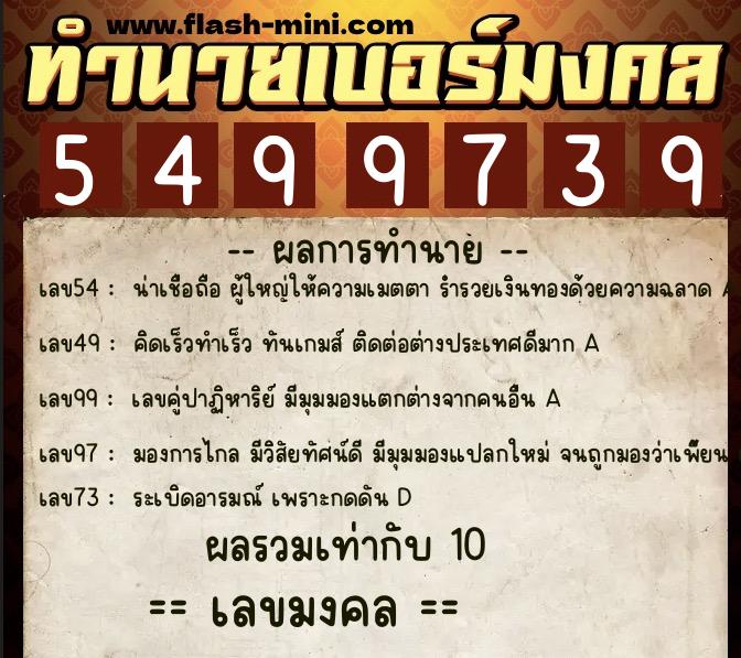 ทำนายเบอร์มงคล 0XX-5499739 ทำนายเบอร์มงคล หมายเลข 096-549973 ทำนายเบอร์มงคล 0XX-5499739 ทำนายเบอร์มงคล หมายเลข 096-549973