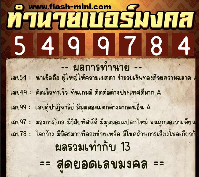 ทำนายเบอร์มงคล 0XX-5499784 ทำนายเบอร์มงคล หมายเลข 092-549978 ทำนายเบอร์มงคล 0XX-5499784 ทำนายเบอร์มงคล หมายเลข 092-549978