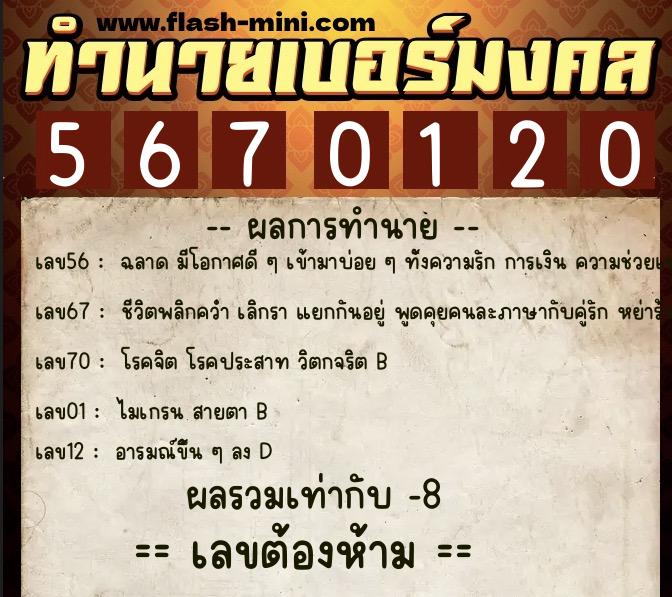 ทำนายเบอร์มงคล 0XX-5670120 ทำนายเบอร์มงคล หมายเลข 094-567012 ทำนายเบอร์มงคล 0XX-5670120 ทำนายเบอร์มงคล หมายเลข 094-567012