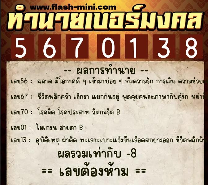 ทำนายเบอร์มงคล 0XX-5670138 ทำนายเบอร์มงคล หมายเลข 096-567013 ทำนายเบอร์มงคล 0XX-5670138 ทำนายเบอร์มงคล หมายเลข 096-567013
