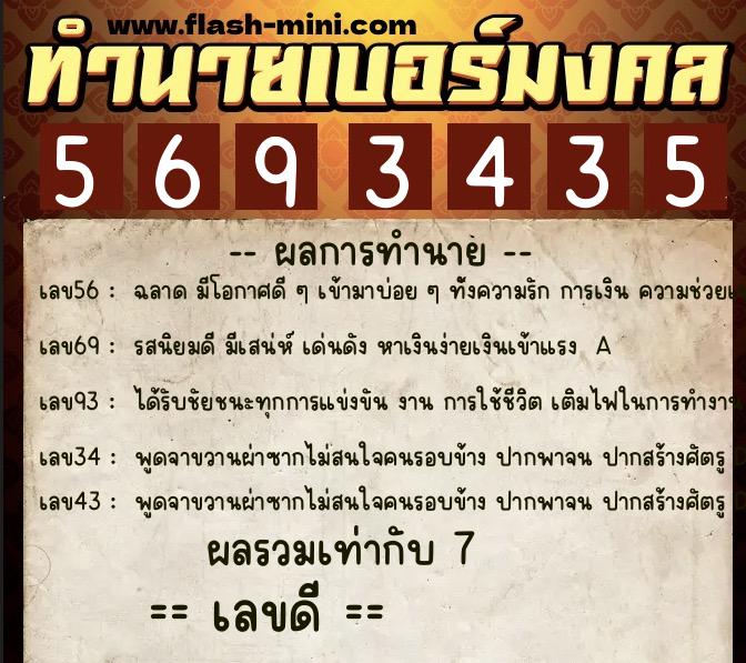 ทำนายเบอร์มงคล 0XX-5693435 ทำนายเบอร์มงคล หมายเลข 066-569343 ทำนายเบอร์มงคล 0XX-5693435 ทำนายเบอร์มงคล หมายเลข 066-569343