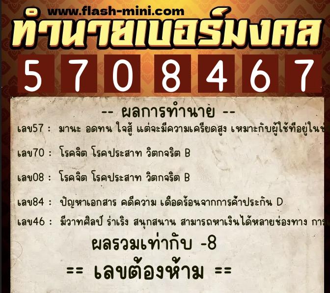 ทำนายเบอร์มงคล 0XX-5708467 ทำนายเบอร์มงคล หมายเลข 081-570846 ทำนายเบอร์มงคล 0XX-5708467 ทำนายเบอร์มงคล หมายเลข 081-570846