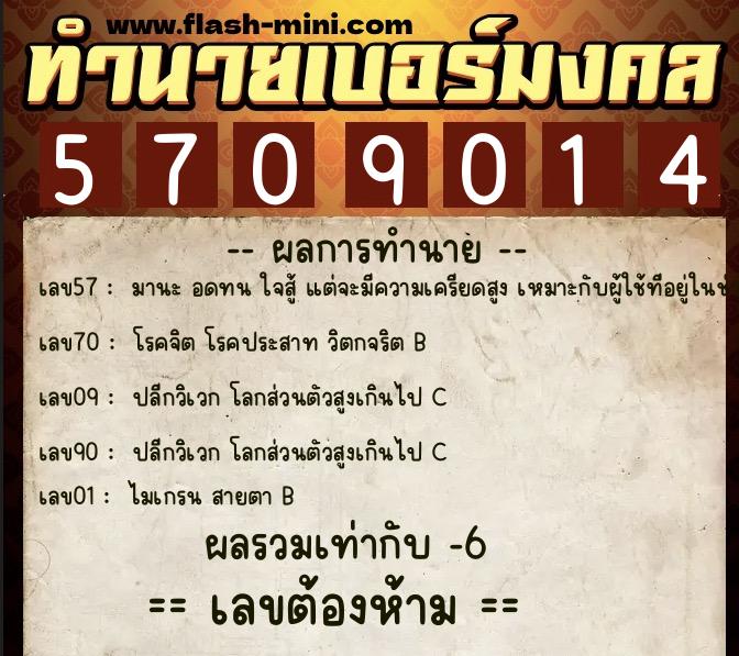 ทำนายเบอร์มงคล 0XX-5709014 ทำนายเบอร์มงคล หมายเลข 088-570901 ทำนายเบอร์มงคล 0XX-5709014 ทำนายเบอร์มงคล หมายเลข 088-570901