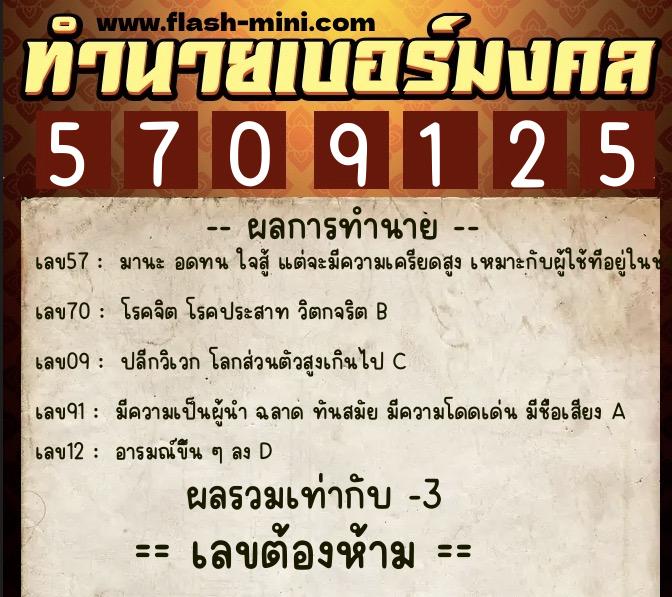 ทำนายเบอร์มงคล 0XX-5709125 ทำนายเบอร์มงคล หมายเลข 080-570912 ทำนายเบอร์มงคล 0XX-5709125 ทำนายเบอร์มงคล หมายเลข 080-570912