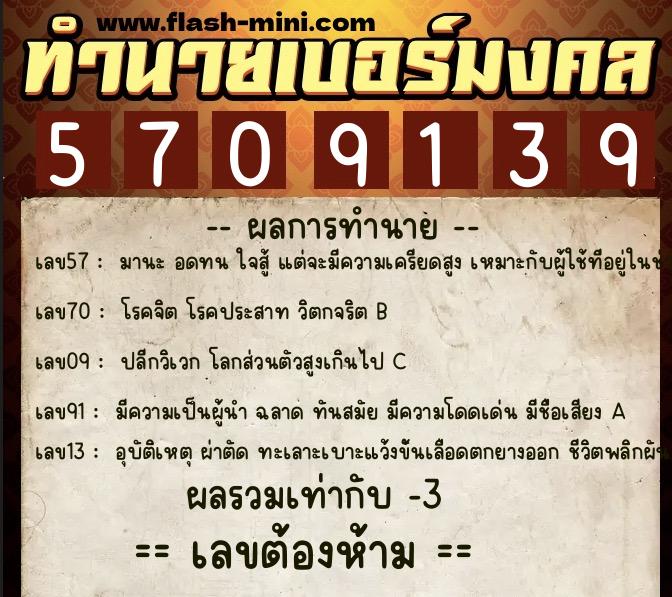 ทำนายเบอร์มงคล 0XX-5709139 ทำนายเบอร์มงคล หมายเลข 091-570913 ทำนายเบอร์มงคล 0XX-5709139 ทำนายเบอร์มงคล หมายเลข 091-570913