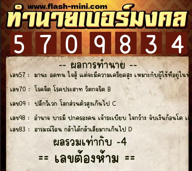 ทำนายเบอร์มงคล 0XX-5709834 ทำนายเบอร์มงคล หมายเลข 062-570983 ทำนายเบอร์มงคล 0XX-5709834 ทำนายเบอร์มงคล หมายเลข 062-570983