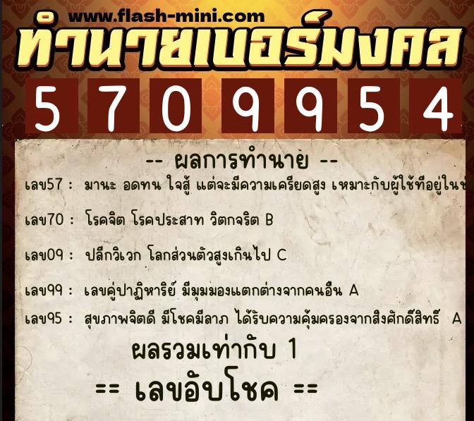 ทำนายเบอร์มงคล 0XX-5709954 ทำนายเบอร์มงคล หมายเลข 096-570995 ทำนายเบอร์มงคล 0XX-5709954 ทำนายเบอร์มงคล หมายเลข 096-570995