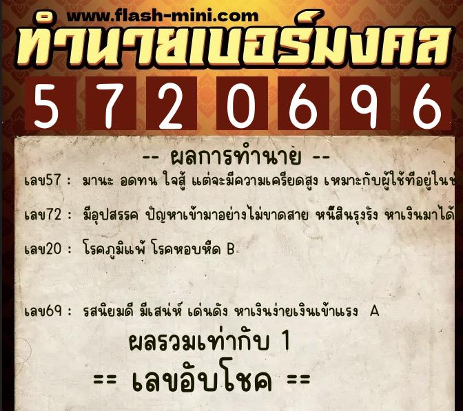 ทำนายเบอร์มงคล 0XX-5720696 ทำนายเบอร์มงคล หมายเลข 085-572069 ทำนายเบอร์มงคล 0XX-5720696 ทำนายเบอร์มงคล หมายเลข 085-572069