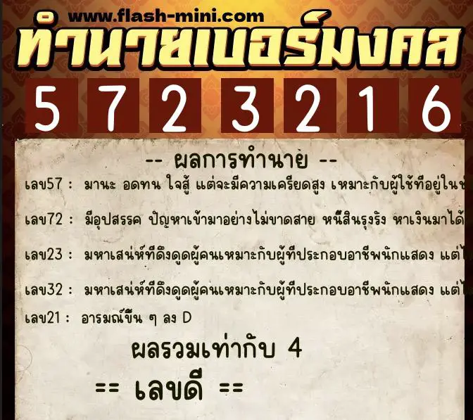 ทำนายเบอร์มงคล 0XX-5723216  ทำนายเบอร์มงคล หมายเลข 097-572321 