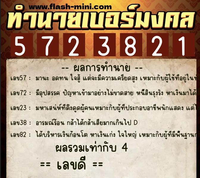 ทำนายเบอร์มงคล 0XX-5723821  ทำนายเบอร์มงคล หมายเลข 096-572382 