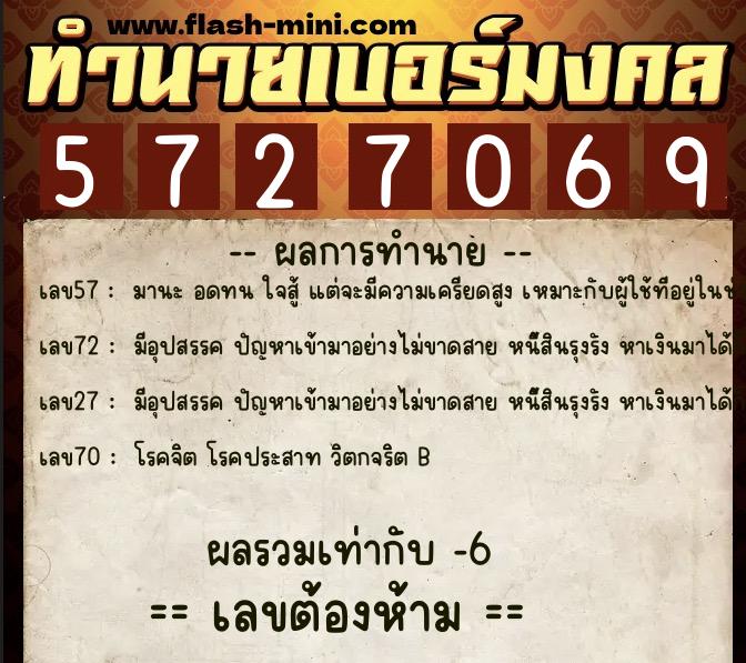 ทำนายเบอร์มงคล 0XX-5727069 ทำนายเบอร์มงคล หมายเลข 090-572706 ทำนายเบอร์มงคล 0XX-5727069 ทำนายเบอร์มงคล หมายเลข 090-572706