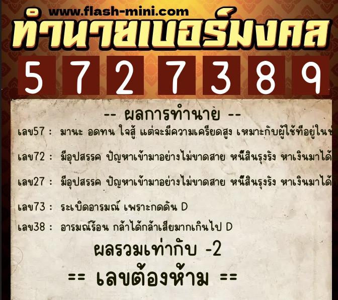 ทำนายเบอร์มงคล 0XX-5727389 ทำนายเบอร์มงคล หมายเลข 063-572738 ทำนายเบอร์มงคล 0XX-5727389 ทำนายเบอร์มงคล หมายเลข 063-572738