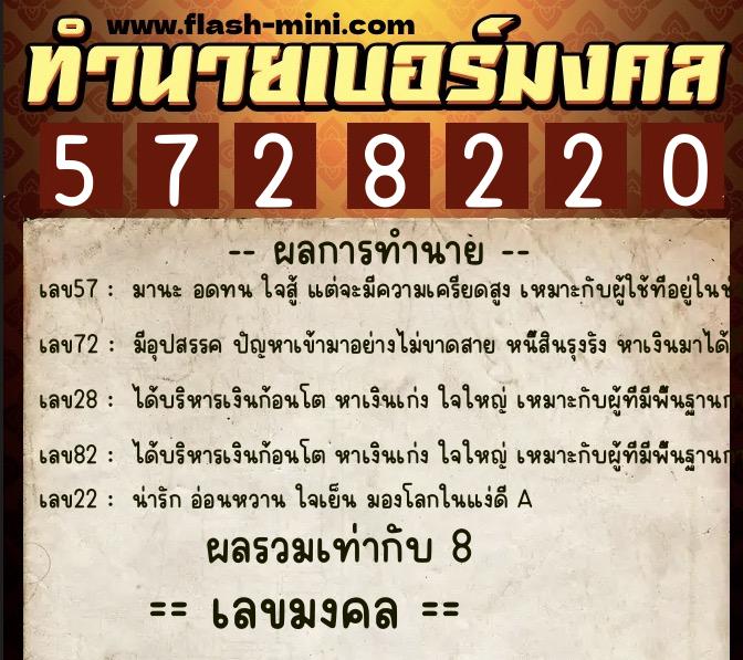 ทำนายเบอร์มงคล 0XX-5728220 ทำนายเบอร์มงคล หมายเลข 061-572822 ทำนายเบอร์มงคล 0XX-5728220 ทำนายเบอร์มงคล หมายเลข 061-572822