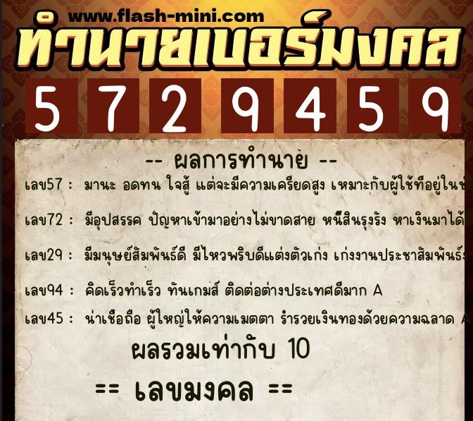 ทำนายเบอร์มงคล 0XX-5729459 ทำนายเบอร์มงคล หมายเลข 083-572945 ทำนายเบอร์มงคล 0XX-5729459 ทำนายเบอร์มงคล หมายเลข 083-572945