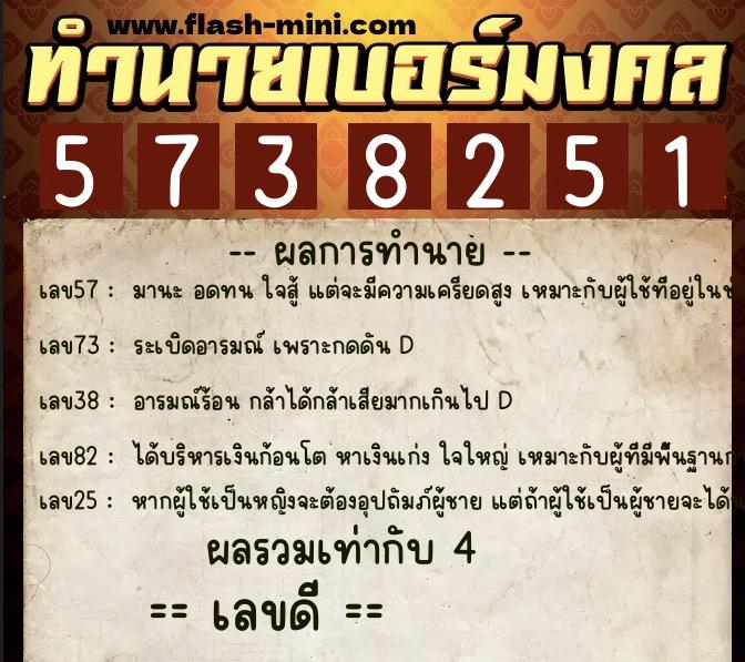 ทำนายเบอร์มงคล 0XX-5738251 ทำนายเบอร์มงคล หมายเลข 088-573825 ทำนายเบอร์มงคล 0XX-5738251 ทำนายเบอร์มงคล หมายเลข 088-573825