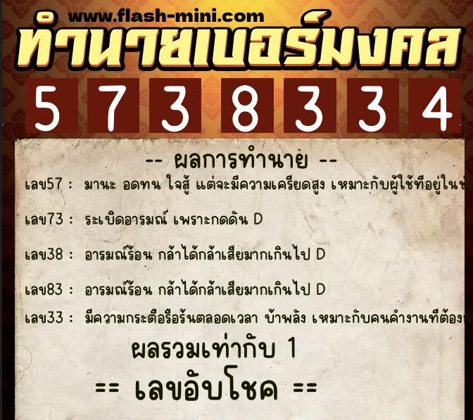 ทำนายเบอร์มงคล 0XX-5738334  ทำนายเบอร์มงคล หมายเลข 095-573833 