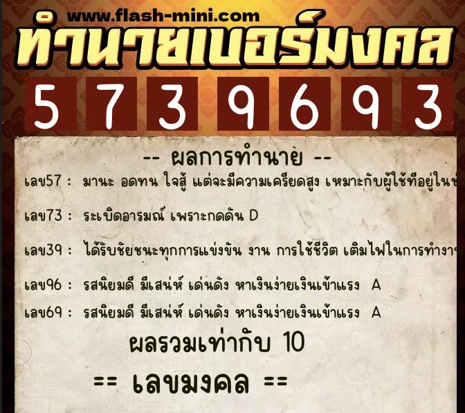 ทำนายเบอร์มงคล 0XX-5739693 ทำนายเบอร์มงคล หมายเลข 085-573969 ทำนายเบอร์มงคล 0XX-5739693 ทำนายเบอร์มงคล หมายเลข 085-573969