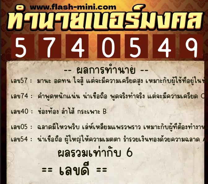 ทำนายเบอร์มงคล 0XX-5740549 ทำนายเบอร์มงคล หมายเลข 095-574054 ทำนายเบอร์มงคล 0XX-5740549 ทำนายเบอร์มงคล หมายเลข 095-574054
