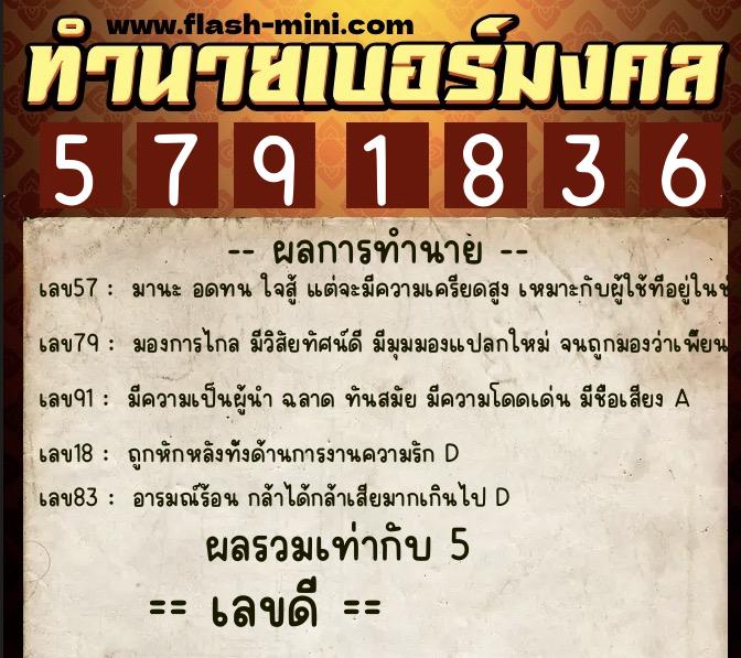 ทำนายเบอร์มงคล 0XX-5791836 ทำนายเบอร์มงคล หมายเลข 066-579183 ทำนายเบอร์มงคล 0XX-5791836 ทำนายเบอร์มงคล หมายเลข 066-579183
