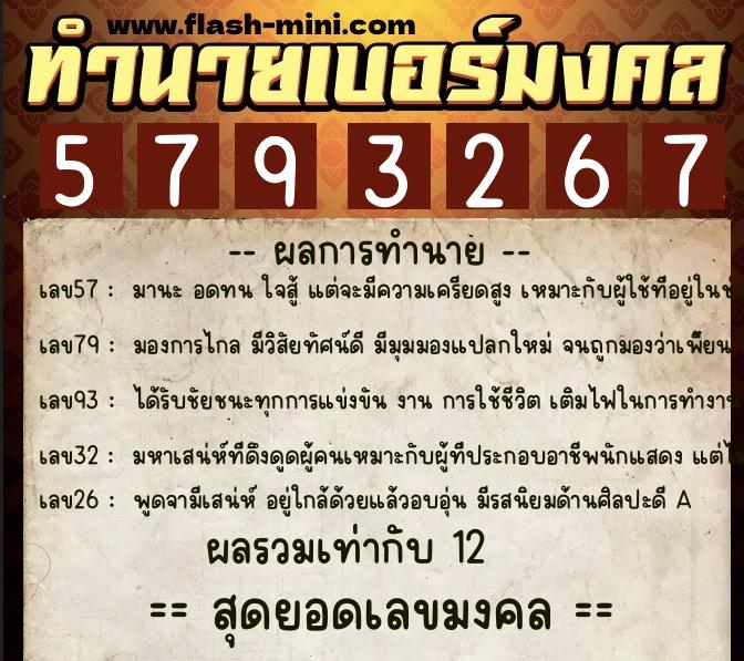 ทำนายเบอร์มงคล 0XX-5793267  ทำนายเบอร์มงคล หมายเลข 094-579326 