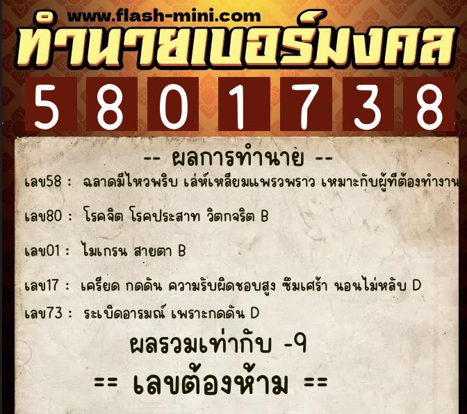 ทำนายเบอร์มงคล 0XX-5801738  ทำนายเบอร์มงคล หมายเลข 061-580173 