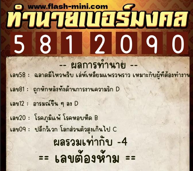 ทำนายเบอร์มงคล 0XX-5812090 ทำนายเบอร์มงคล หมายเลข 096-581209 ทำนายเบอร์มงคล 0XX-5812090 ทำนายเบอร์มงคล หมายเลข 096-581209