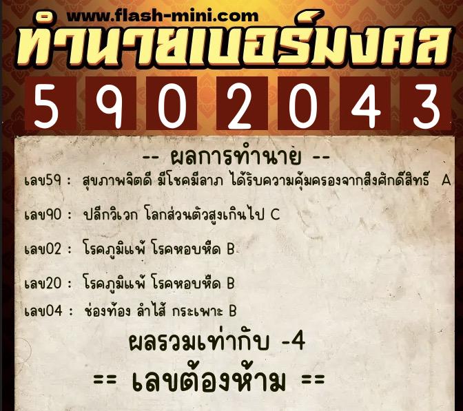 ทำนายเบอร์มงคล 0XX-5902043  ทำนายเบอร์มงคล หมายเลข 083-590204 