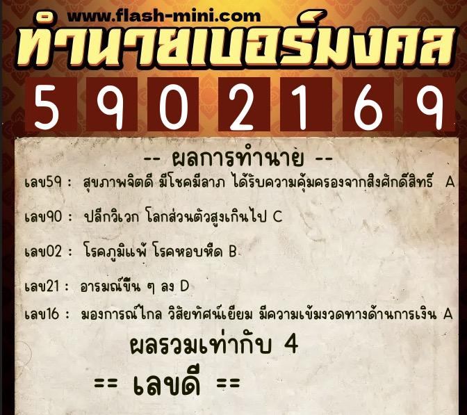 ทำนายเบอร์มงคล 0XX-5902169  ทำนายเบอร์มงคล หมายเลข 060-590216 