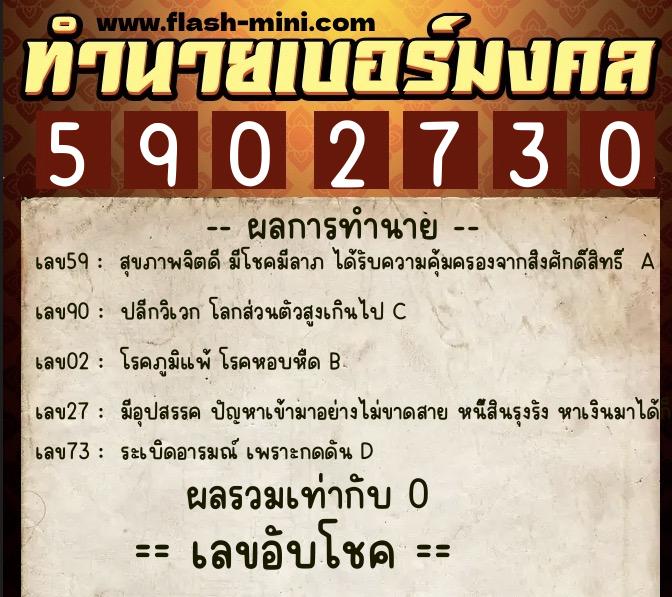 ทำนายเบอร์มงคล 0XX-5902730 ทำนายเบอร์มงคล หมายเลข 099-590273 ทำนายเบอร์มงคล 0XX-5902730 ทำนายเบอร์มงคล หมายเลข 099-590273