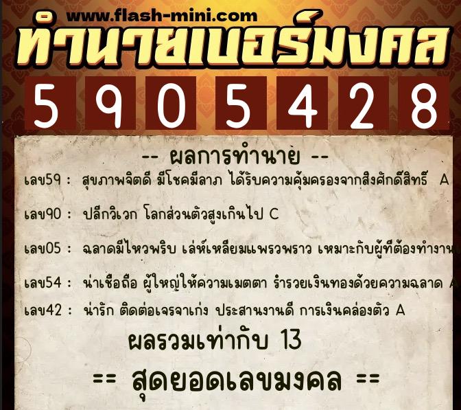 ทำนายเบอร์มงคล 0XX-5905428  ทำนายเบอร์มงคล หมายเลข 067-590542 