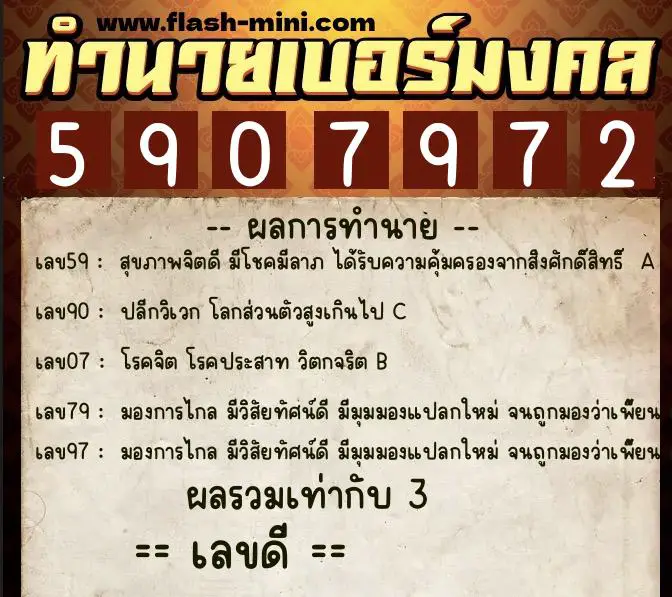 ทำนายเบอร์มงคล 0XX-5907972 ทำนายเบอร์มงคล หมายเลข 069-590797 ทำนายเบอร์มงคล 0XX-5907972 ทำนายเบอร์มงคล หมายเลข 069-590797