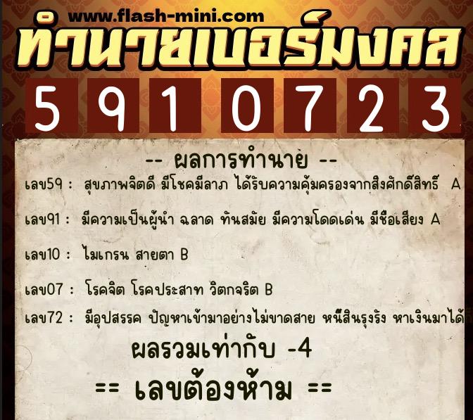 ทำนายเบอร์มงคล 0XX-5910723 ทำนายเบอร์มงคล หมายเลข 086-591072 ทำนายเบอร์มงคล 0XX-5910723 ทำนายเบอร์มงคล หมายเลข 086-591072