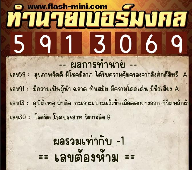 ทำนายเบอร์มงคล 0XX-5913069 ทำนายเบอร์มงคล หมายเลข 086-591306 ทำนายเบอร์มงคล 0XX-5913069 ทำนายเบอร์มงคล หมายเลข 086-591306